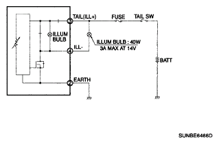 G05188023