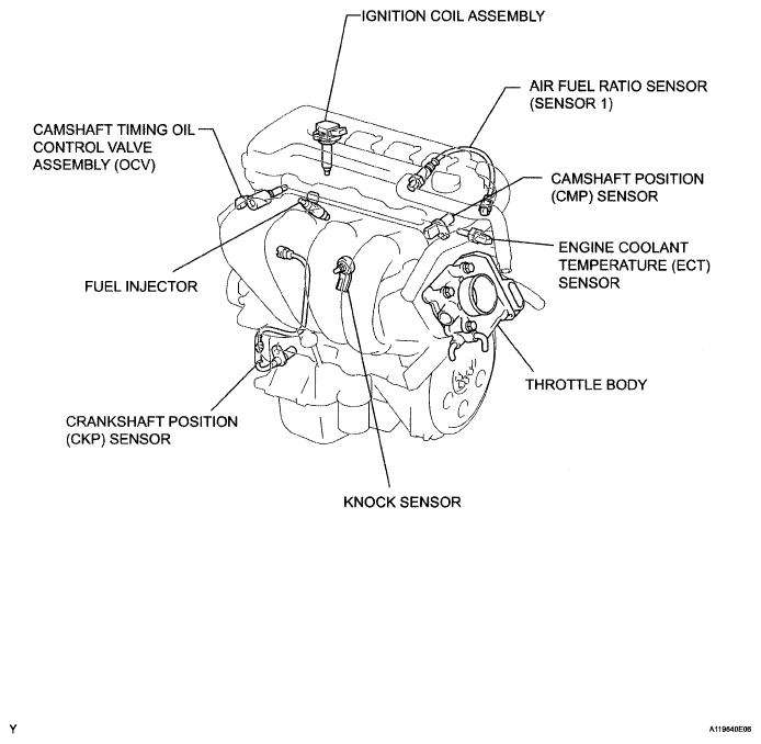 G05192303