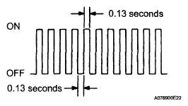 G05192336