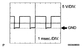 G05196970