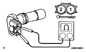 G05198006