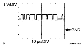 G05198068