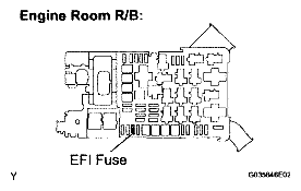 G05198228