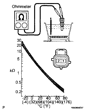 G05198405