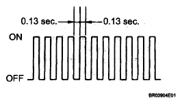 G05199179