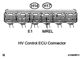 G05200202