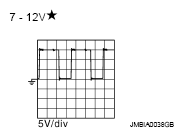 G05207848