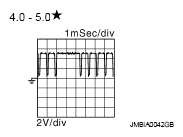 G05207854