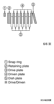 G05218428