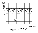 G05222141