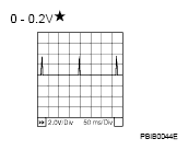 G05229203