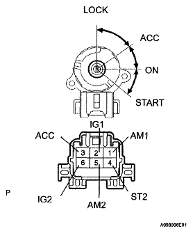 G05233722