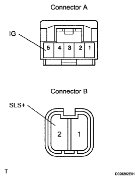 G05233950