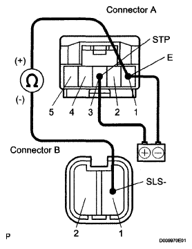 G05233951