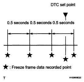 G05245554