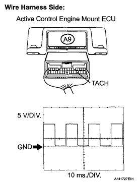 G05247908