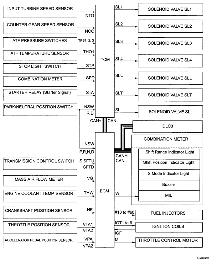 G05249397