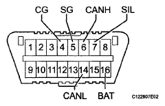 G05249440