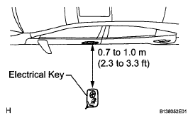 G05252740