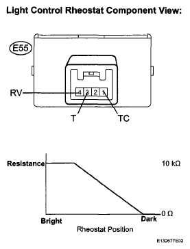G05252900
