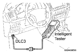 G05262157
