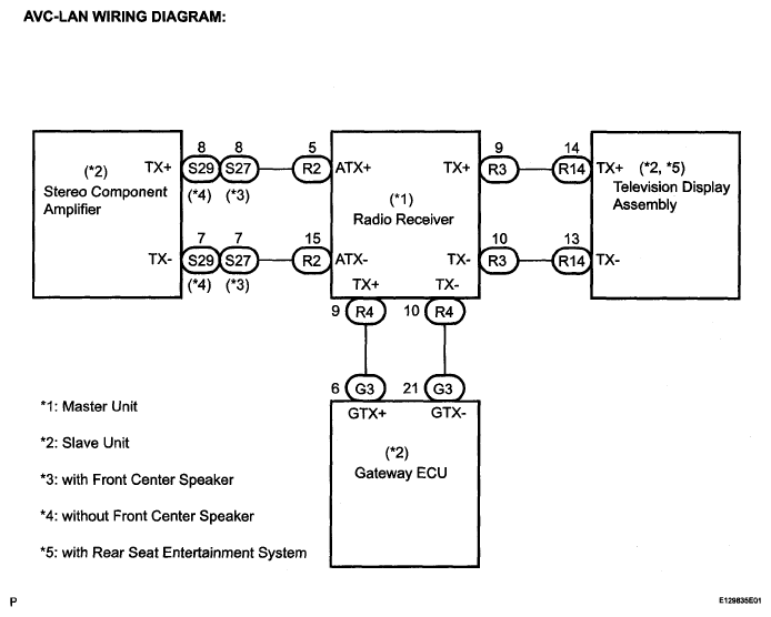G05270559