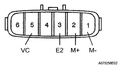 G05285797