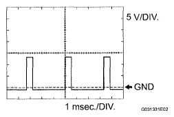 G05289531