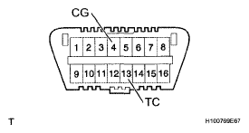 G05290591