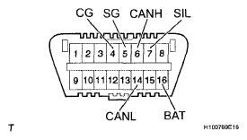 G05290599