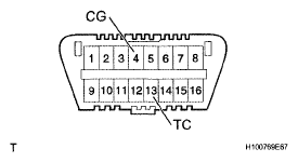 G05290604