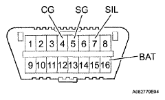 G05293054