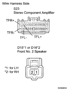 G05293071