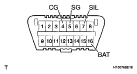 G05293417