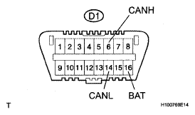 G05294560