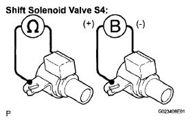 G05295177