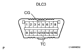 G05295308