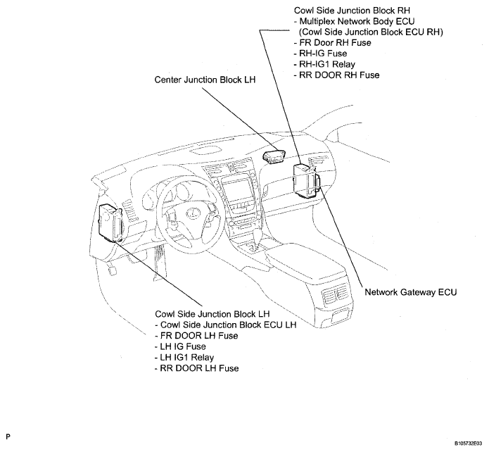 G05300143