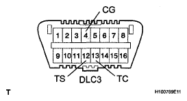 G05301884