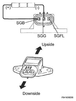 G05305459