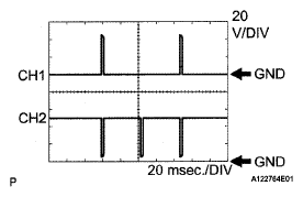 G05315895