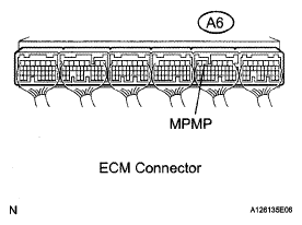 G05316150
