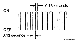 G05316811