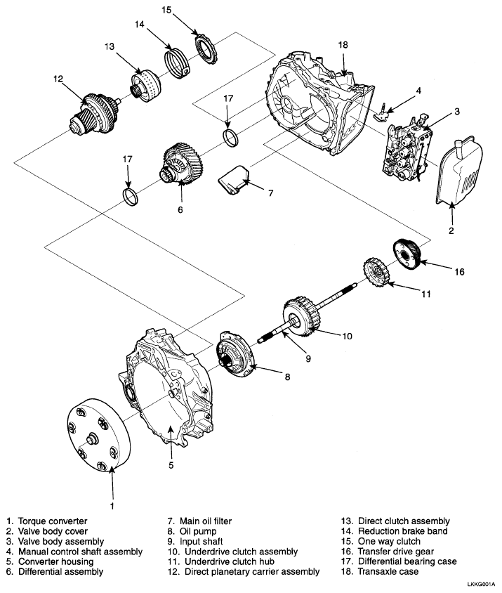 G05322395