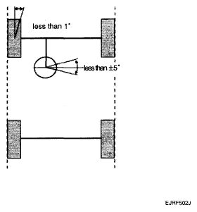 G05323249