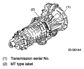 G05332537