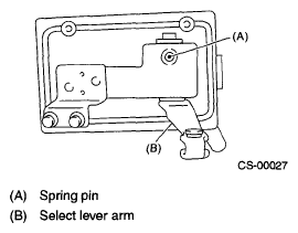 G05335509