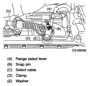 G05335519