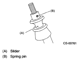 G05335610