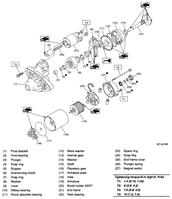 G05339700